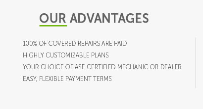 compare car warranties